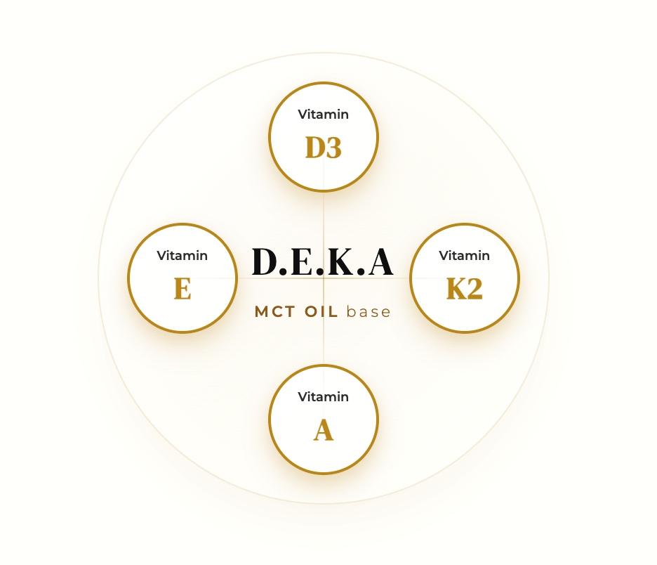 deka